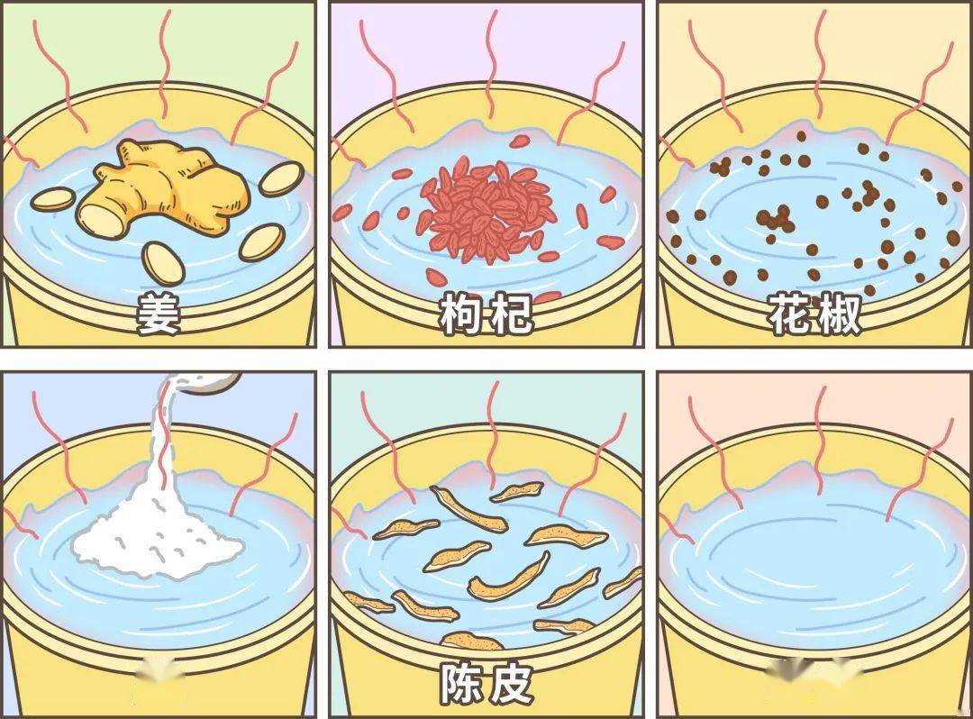 血管|經常泡腳，身體到底會發生什么變化？