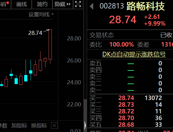 国内首个!无人驾驶时代真的来了,商业化试点启动,附高关注度概念股