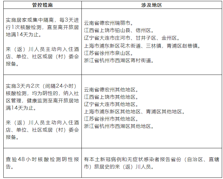 上海市_疫情_餐廳