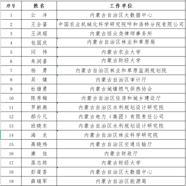 河南省农业机械化协会选购指南