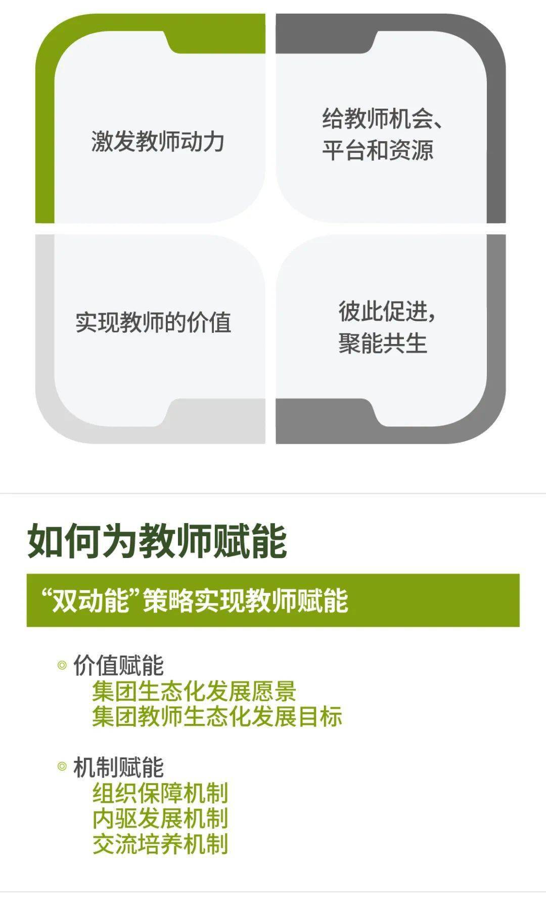 笔记|思维笔记：“双减”背景下，学校怎样教与学，教育如何高质量？ | 头条