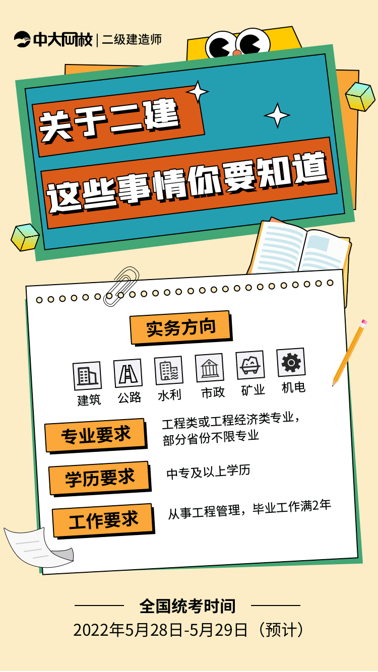 二建报名宣传图片图片