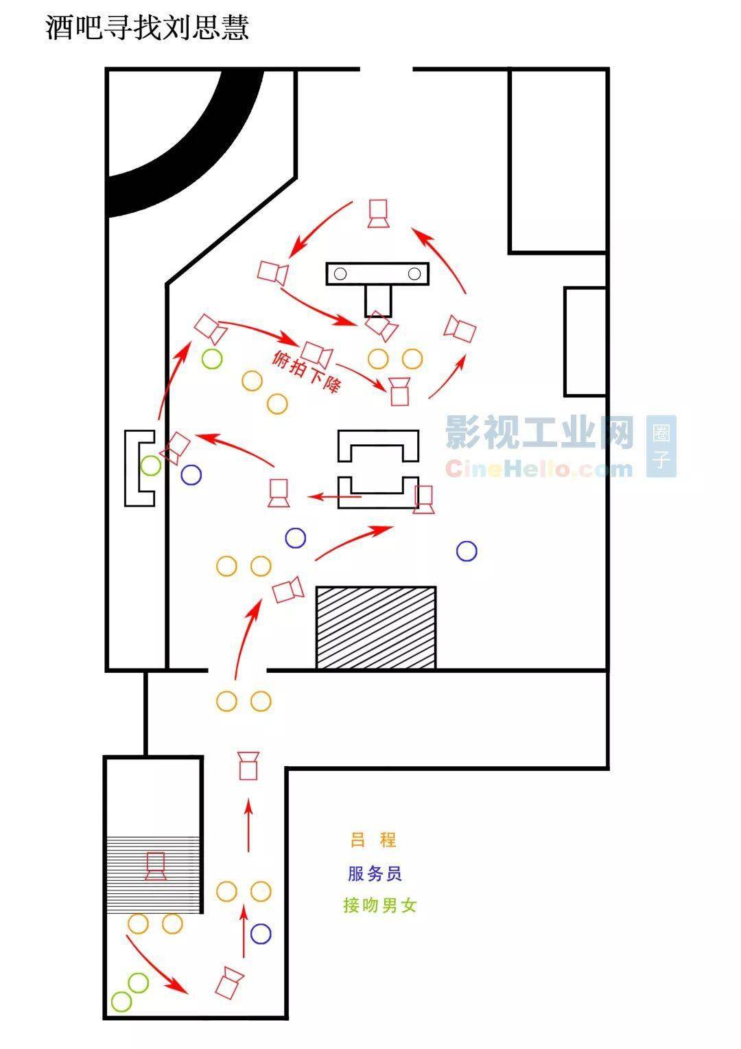 还觉得分镜不重要减少剧组沟通节约拍摄时间就靠它