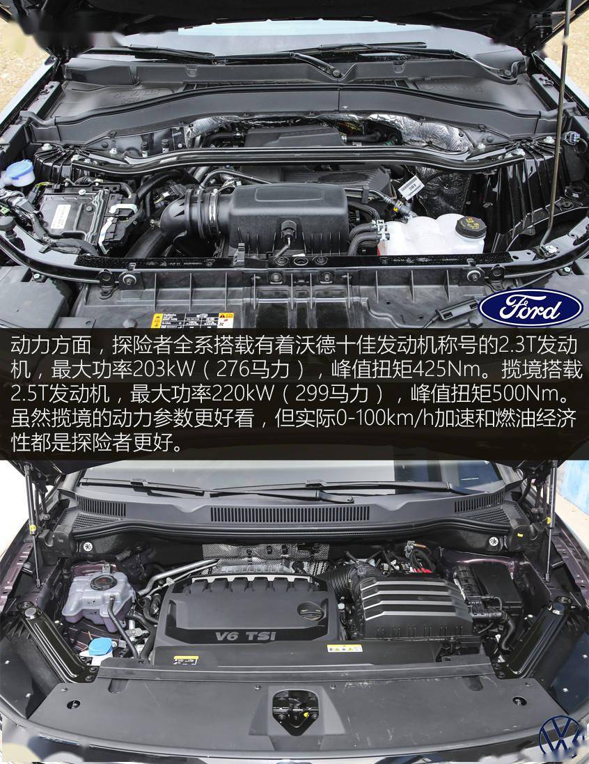 6座大众揽境 530tsi 四驱旗舰胜境版pro发动机型号caf488wqgaea390