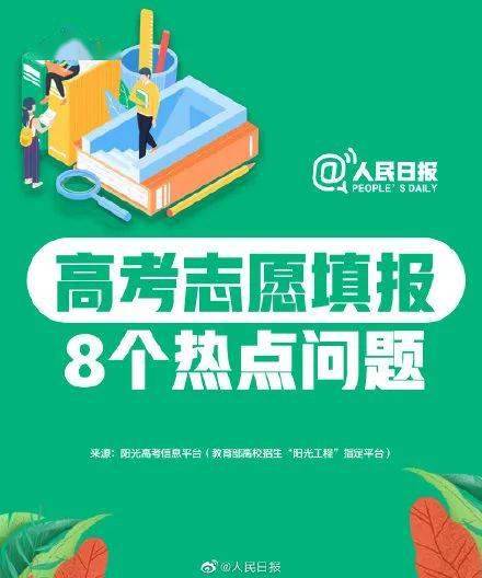 版权|《人民日报》权威盘点：20大热门专业&报考热门问题！