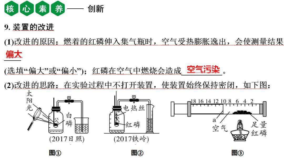 声明|初中化学 | 初中化学全册重要知识梳理，含高频命题点整理（1-7单元）