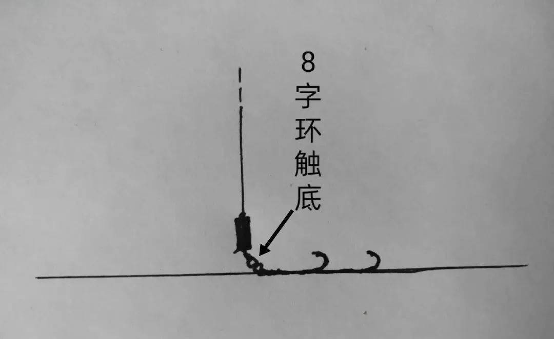 冬钓咬钩零漂相原理分析:加粗尾浮漂,调平水钓两三目,习惯所致