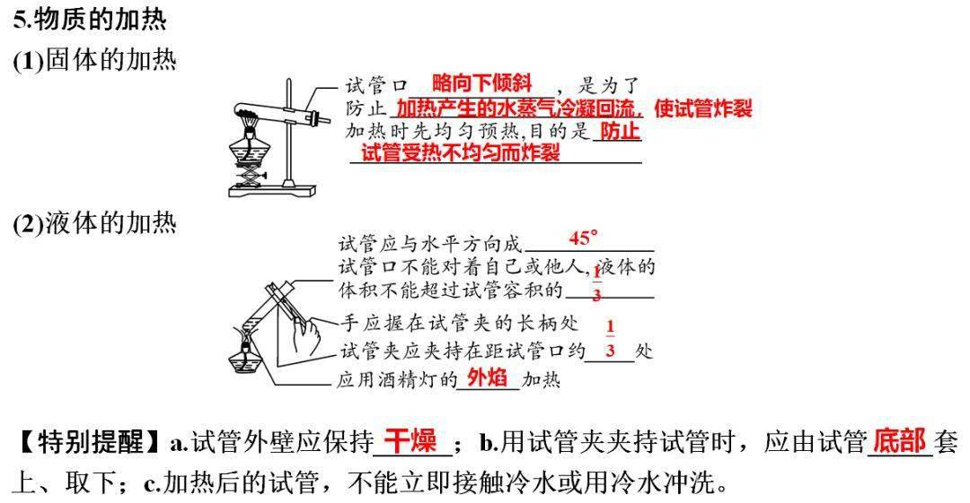 声明|初中化学 | 初中化学全册重要知识梳理，含高频命题点整理（1-7单元）