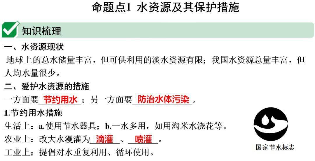 声明|初中化学 | 初中化学全册重要知识梳理，含高频命题点整理（1-7单元）