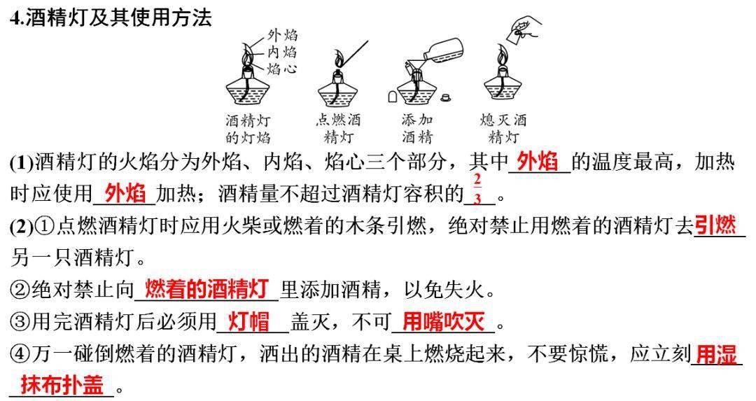 声明|初中化学 | 初中化学全册重要知识梳理，含高频命题点整理（1-7单元）