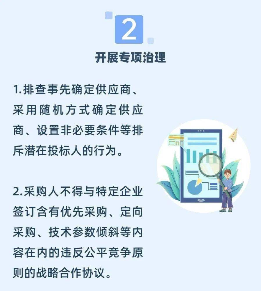 廣東深圳:32條措施優化政府採購營商環境_張騰_通知_版面