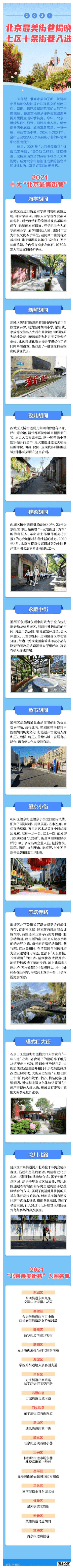 来源|美图来了！2021北京最美街巷揭晓，你选哪一个？