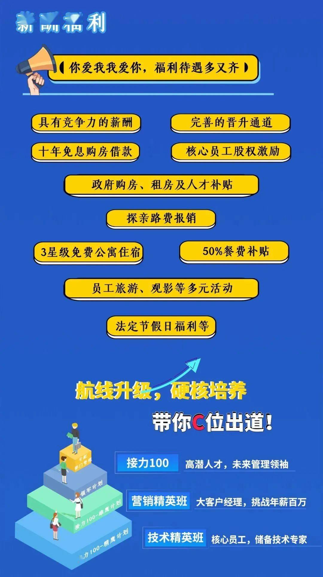 远东招聘_远东医疗2018年校园招聘(2)