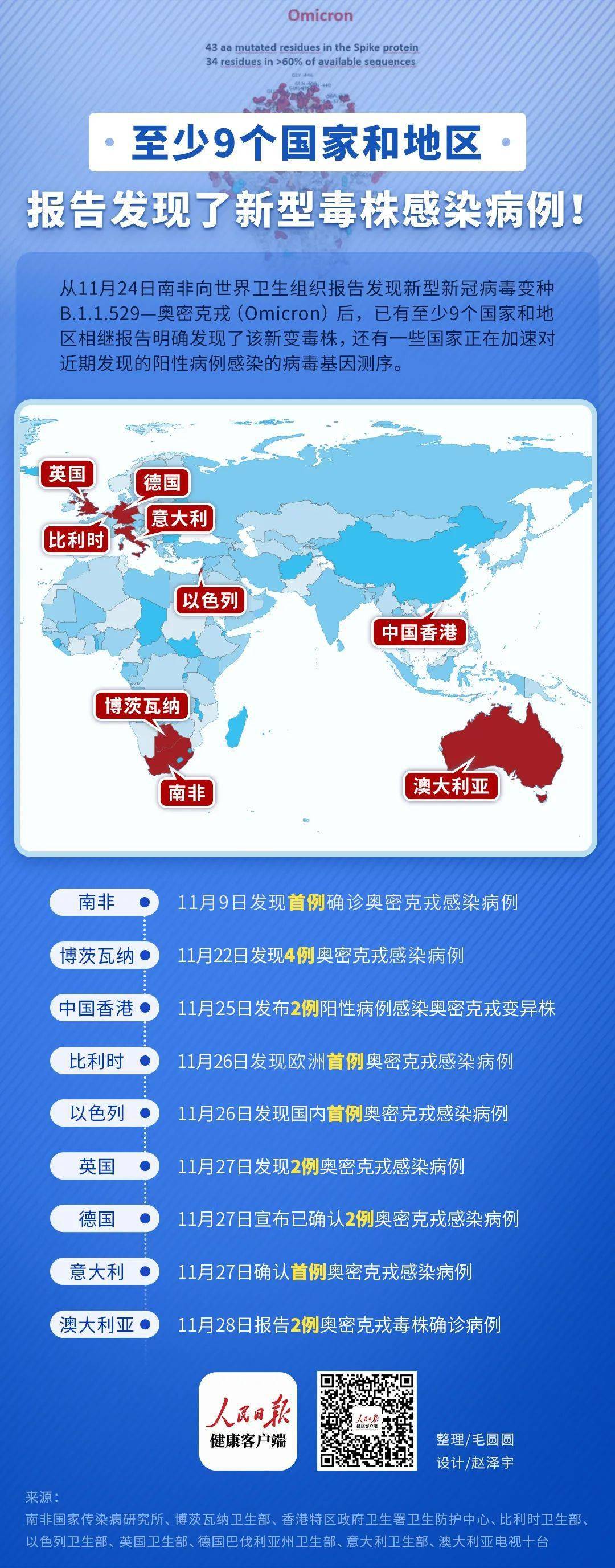 疫情|告急！超20国限制入境，变异毒株为何恐怖？钟南山最新研判！内蒙古确诊19例，多家A股公司发声