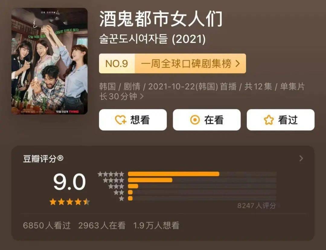 安昭熙|《酒鬼都市女人们》:比爽剧更解压的“下酒剧”