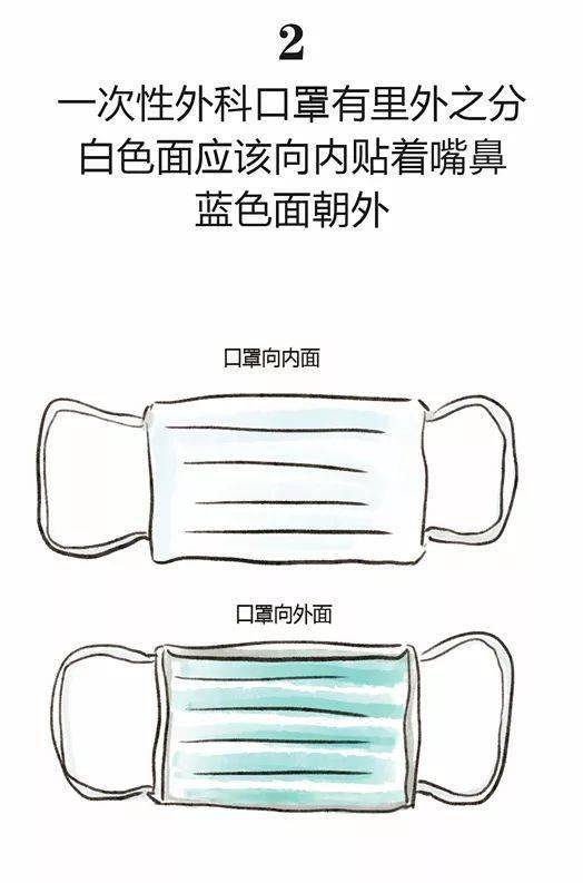 疫情|【常态化疫情防控知识】看漫画，了解疫情防控小知识