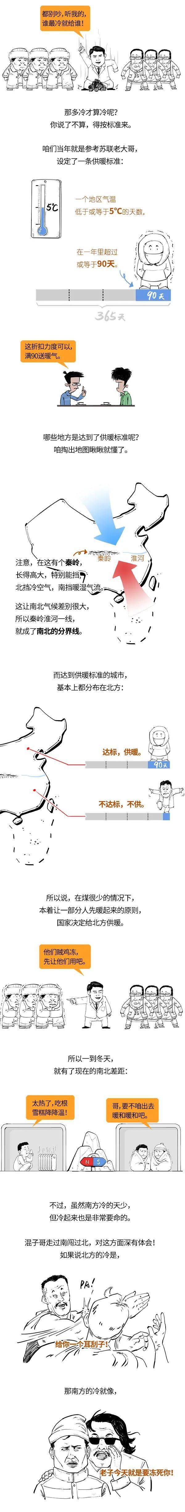 暖气南方也那么冷，凭啥就没暖气？