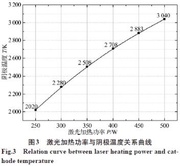 ceed6ca0d938419c894c86060976fcd7.png