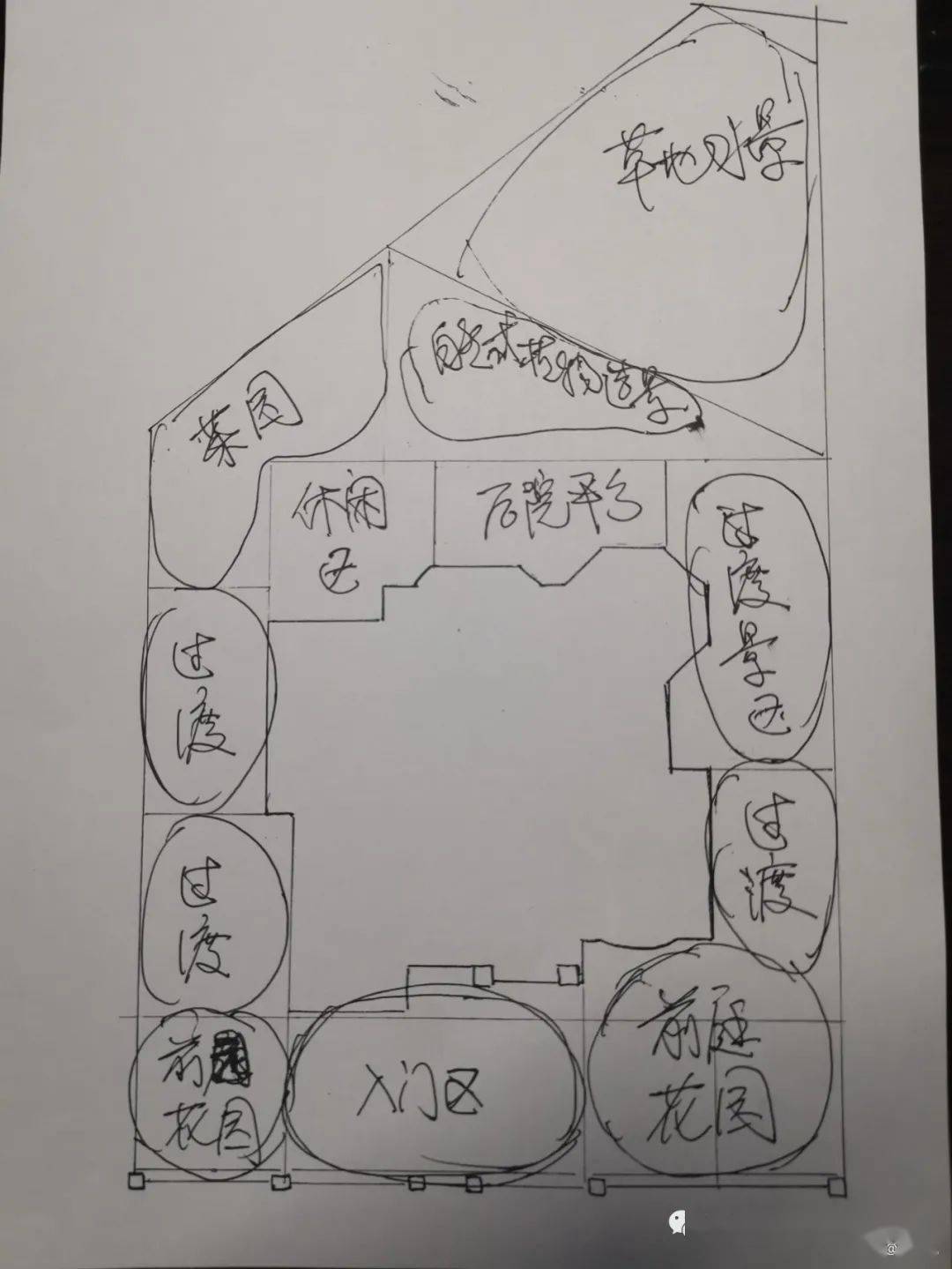 第二期别墅庭院实战项目学员作业