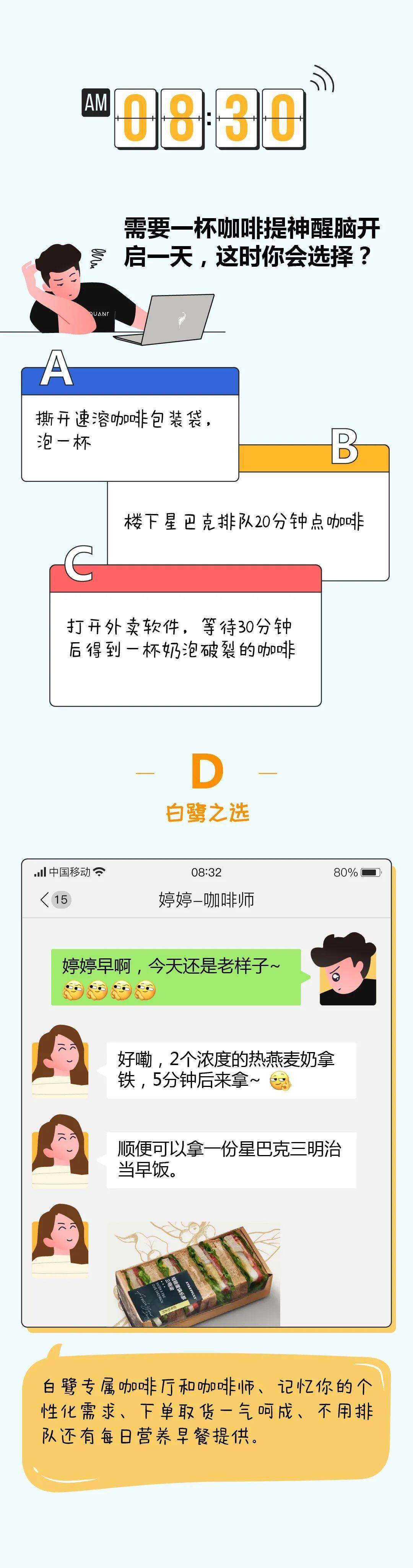 陆家嘴Quant的一天