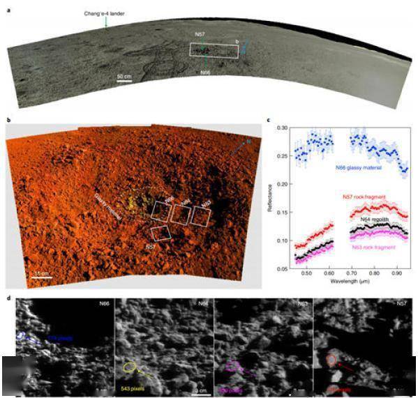 我国科学家在月球背面发现“天外来客”