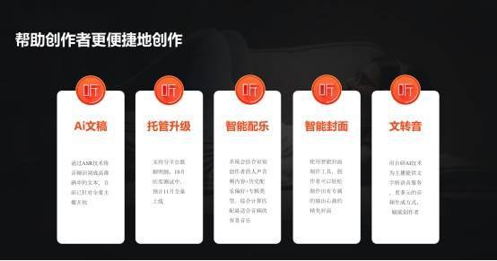 喜马拉雅为创作者打造创作工具包，让音频创作更便捷更智能