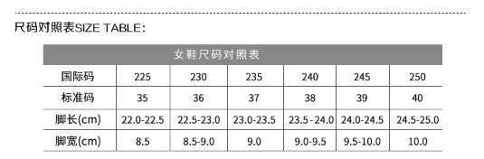 脚背 连续霸榜几年的马丁靴也该退位了吧！？这双保暖又软萌的乐福毛毛鞋才是今冬新秀！