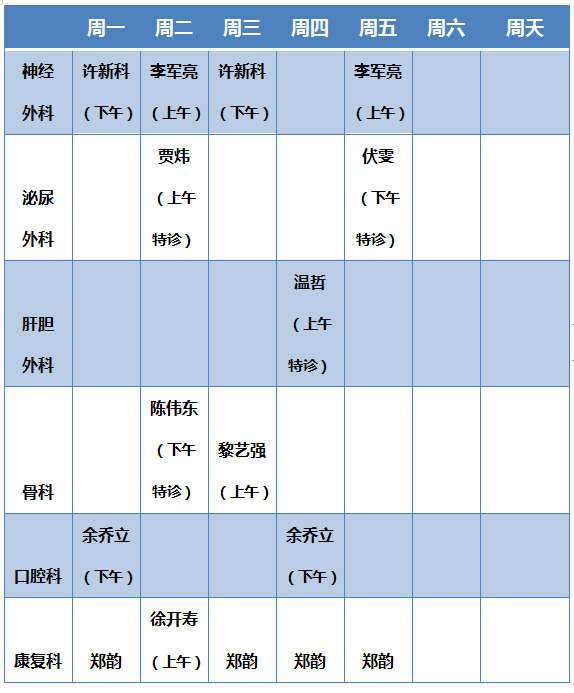 全国首家儿童出凝血门诊来守护!