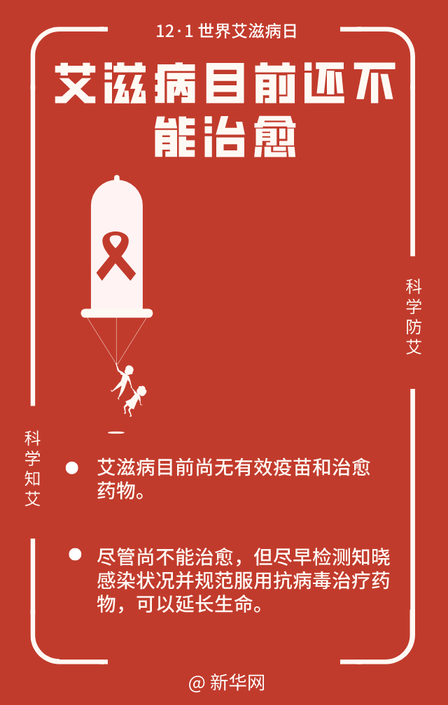 病例|关于艾滋病，这十个知识点你我都应知道