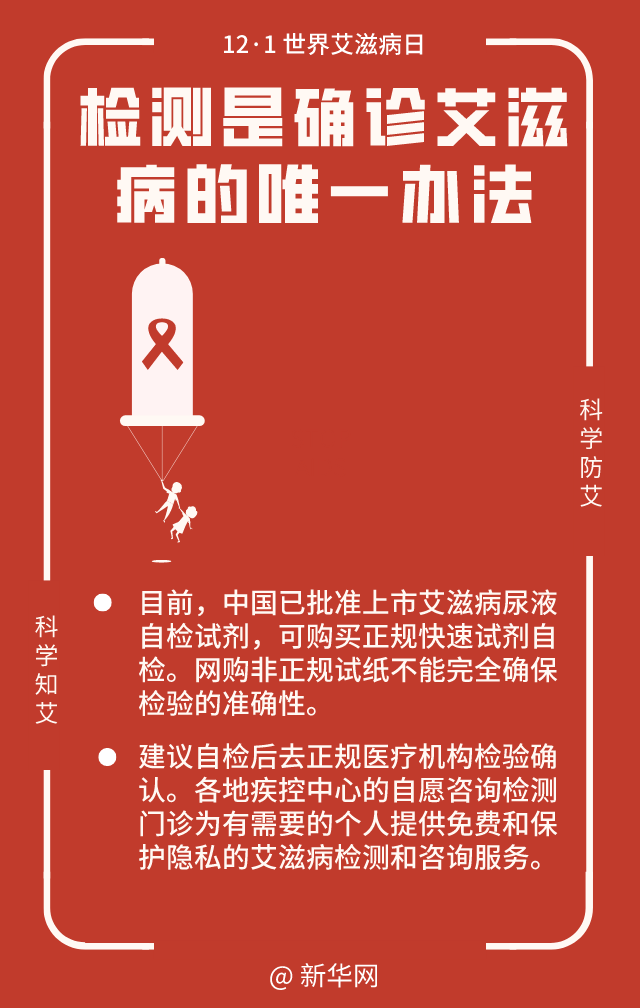 病例|关于艾滋病，这十个知识点你我都应知道