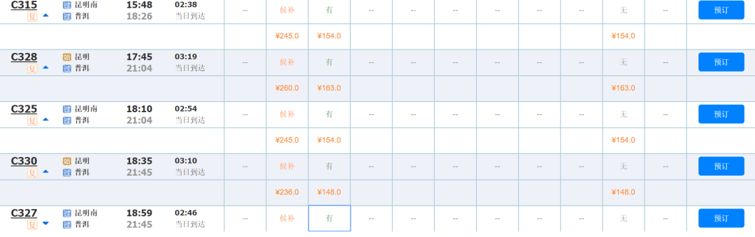 列车|太火了！多趟车次被抢光！147元 ，昆明3小时到版纳