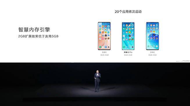 荣耀60系列发布：年度颜值天花板，解锁Vlog全新玩法