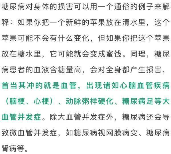 控制|糖是万恶之源吗？糖尿病六问！教你管好“甜蜜的负担”