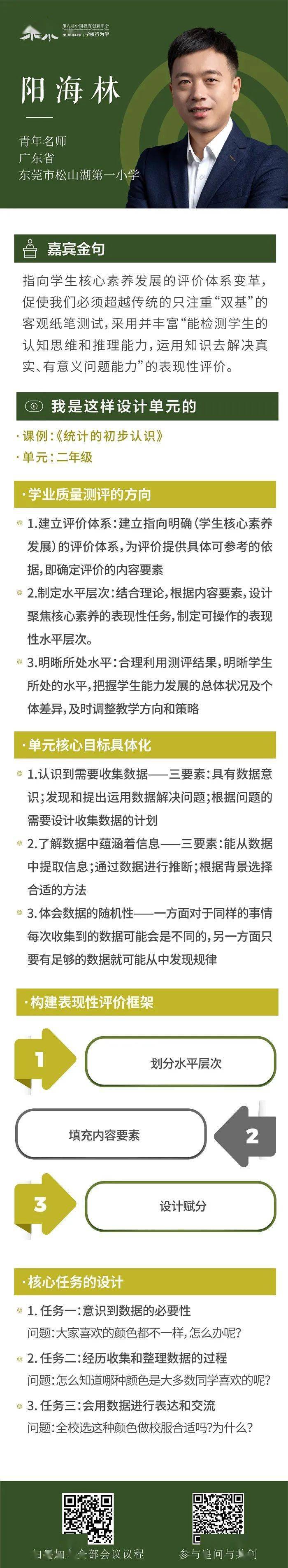 笔记|思维笔记 | “学”框架梳理，“看”课堂设计，打通小学数学单元整体教学的奇经八脉