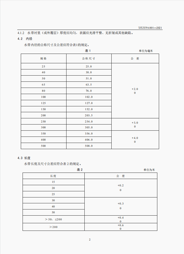 团体标准丨泰州市消防协会《消防水带》t/tzfpa 001