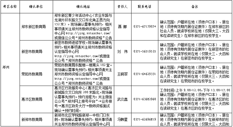 1河南省2021年下半年中小学教师资格考试面试考生防疫须知