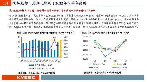 策略|农林牧渔2022年度投资策略：猪周期反转在即，种植链景气延续