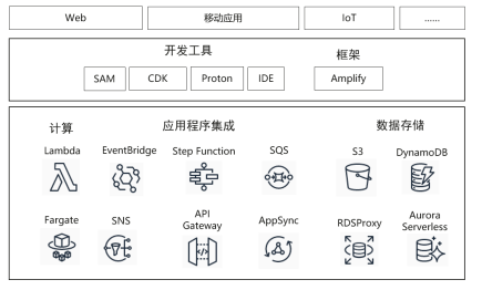 邊墻性擴展噴頭_性動態有聲性動態圖片可試看_軟件可擴展性設計