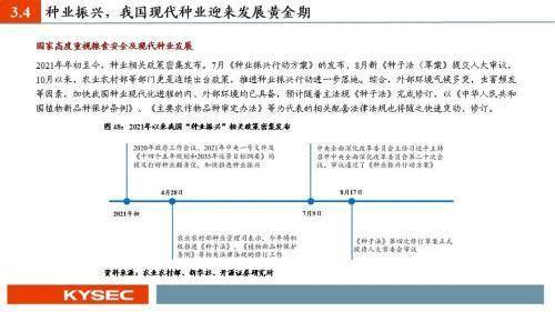 策略|农林牧渔2022年度投资策略：猪周期反转在即，种植链景气延续