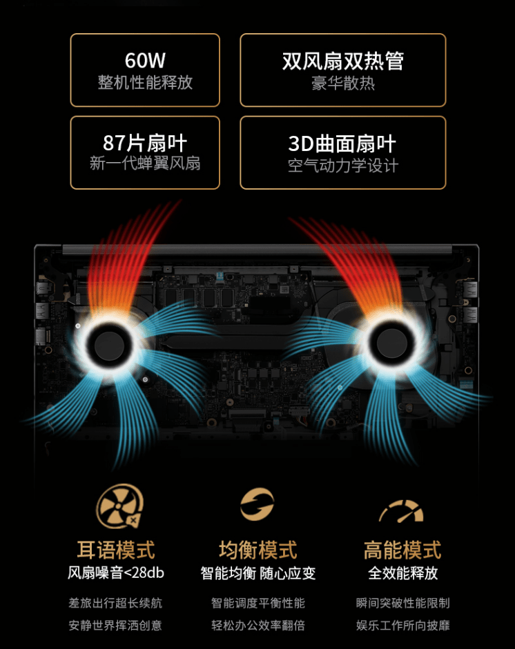 灵耀|华硕灵耀 Pro 14 流星白配色开售：RTX 3050 + R7-5800H，6999 元