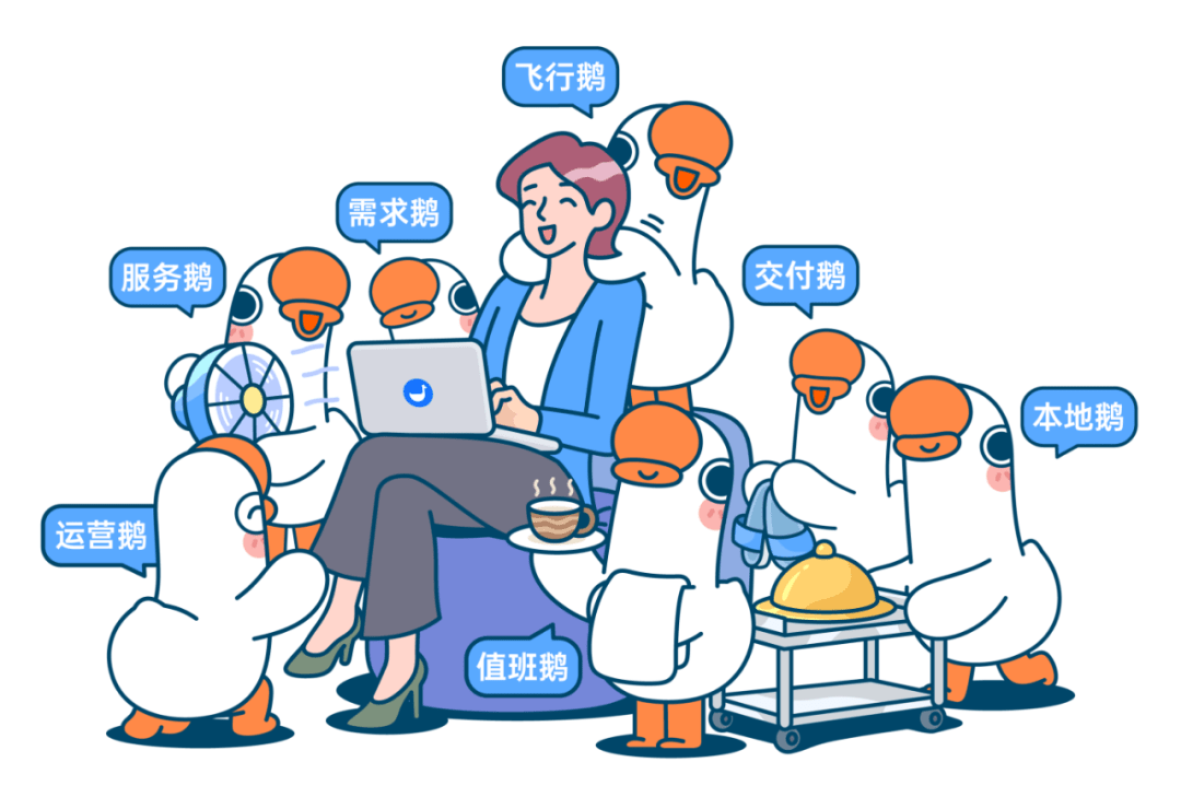 同时,随着saas服务商对企业用户需求的深度探索,针对客户提供的saas