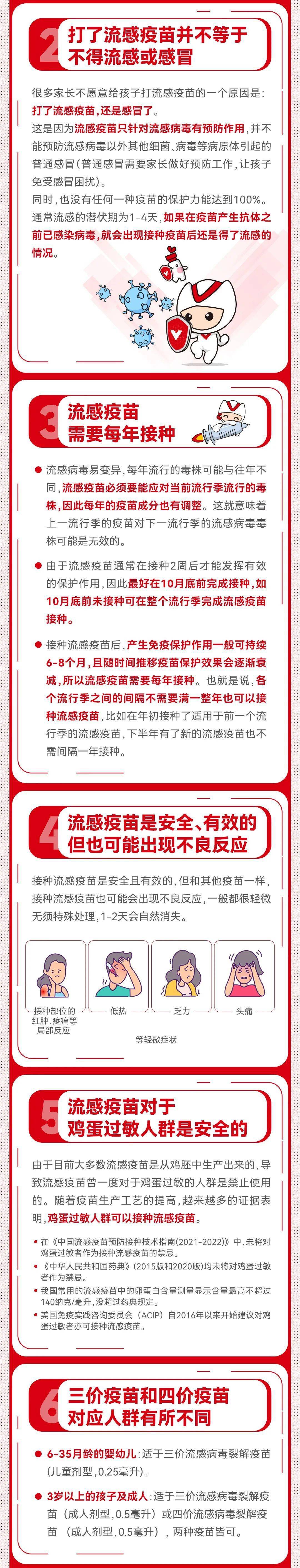 天鹅|流感=感冒？秋冬流感暴发，接种流感疫苗须知这9点