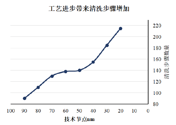 0942adc7e63243bdae1409c819cd3e38.png