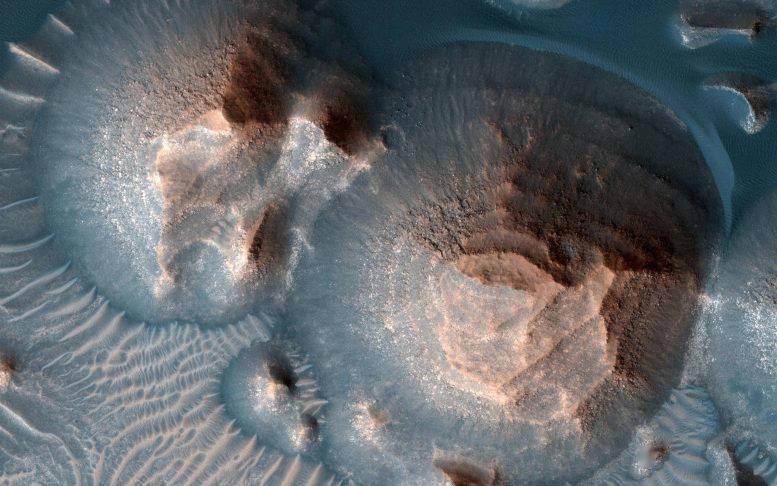 Arabia|行星科学家发现火星上的 Arabia Terra 地区曾有水存在