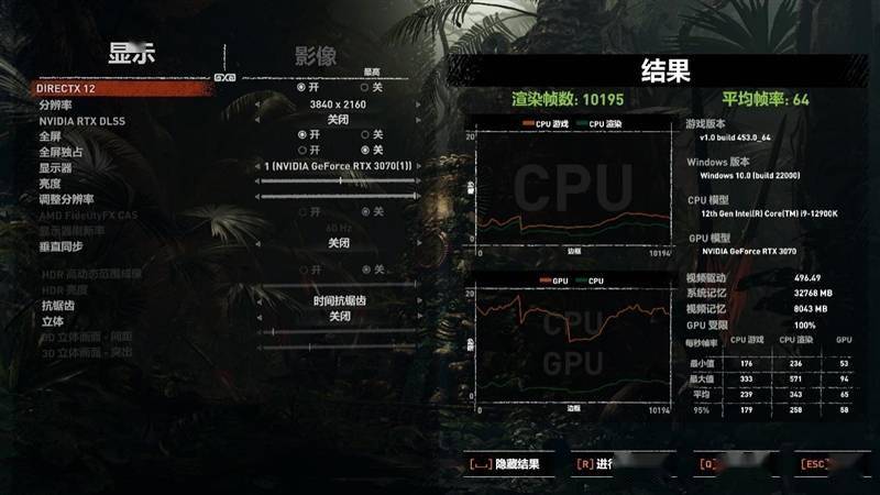 玩家|颜值最高的非公卡！七彩虹iGame RTX 3070玩家定制系列显卡评测