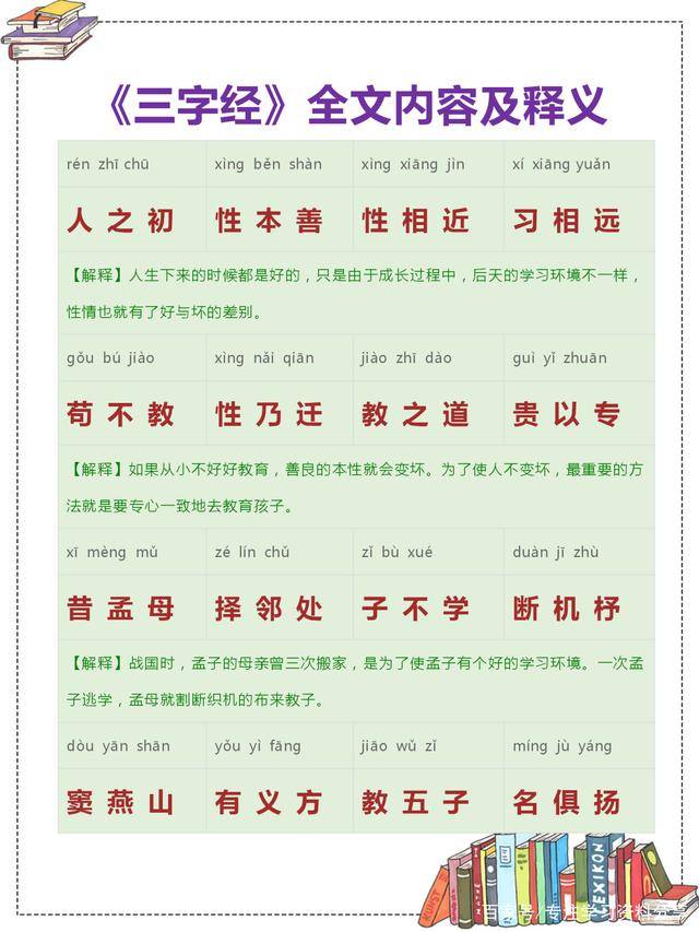 怎样快速背出三字经 7529b38a0d65496c9ec514dfea0634e9.jpeg