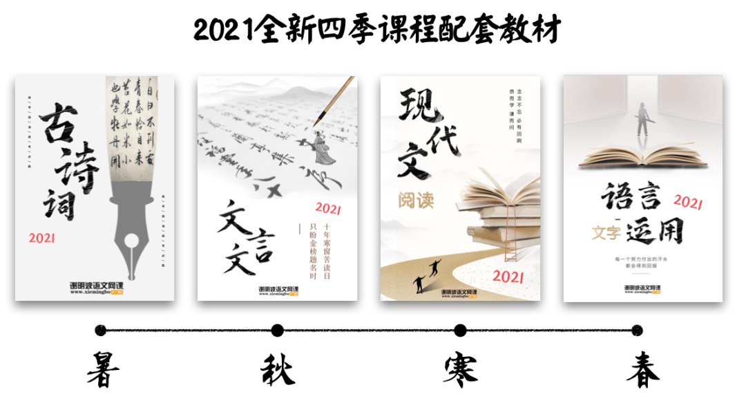 独立|谢明波语文网校7周年庆，好礼等你拿～