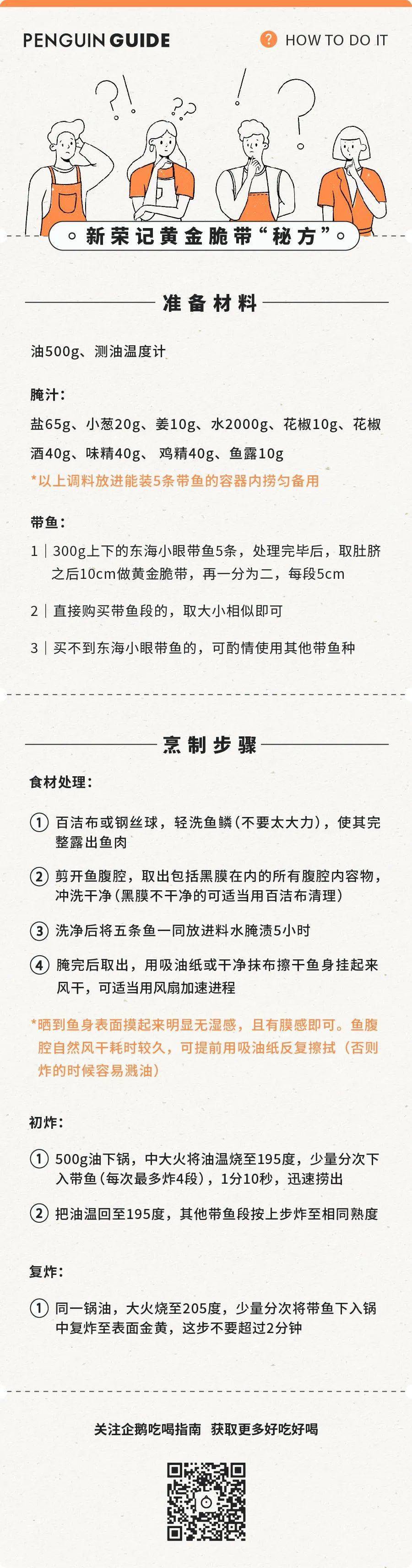 成功|花188元买了一份米其林三星招牌菜秘方，买完我emo了。