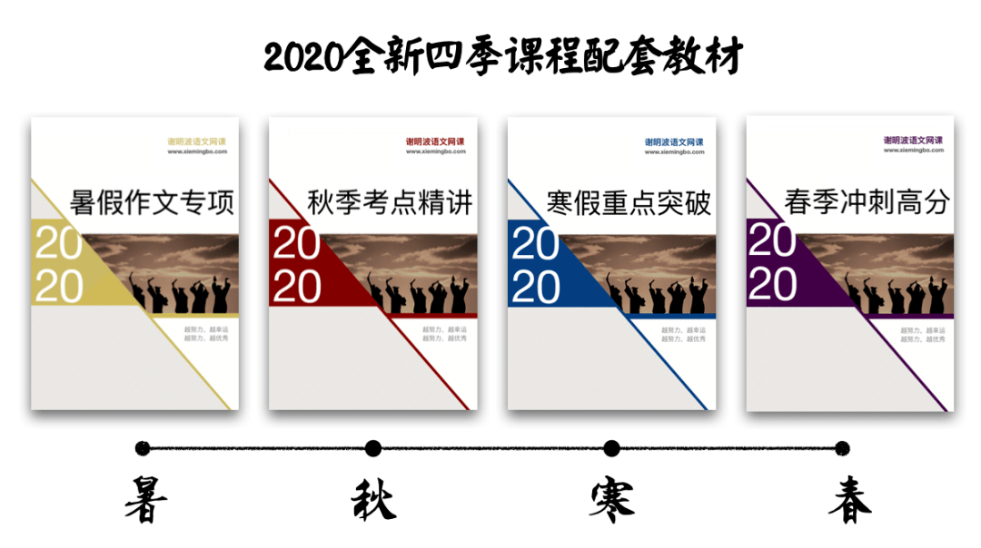 独立|谢明波语文网校7周年庆，好礼等你拿～