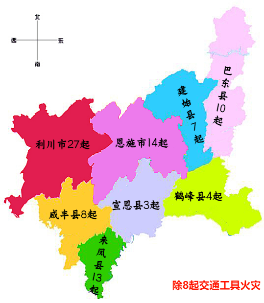 11月利川火灾多发生活用火不慎占一半